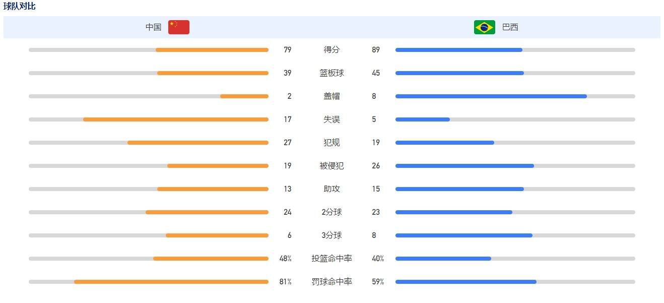 洛杉矶的“罪行终结者”约翰（西尔维斯特•史泰龙 Sylvester Stallone 饰）因拘系恶贯充斥的“铁凤凰”（韦斯利•斯奈普斯 Wesley Snipes 饰）时连带了30多人丧命，被判处了几十年的冰冻科罚，而“铁凤凰”则被判无期冰冻。几十年曩昔了，约翰刑满取得解冻重回人世。此时人类的糊口体例已和昔时年夜纷歧样，为了令他尽快顺应新社会，政府放置了一名女警的帮忙了约翰。约翰的头脑里被植进了含有成衣技术的记忆芯片，很较着政府想他当一位成衣。但是，“铁凤凰”鬼使神差地也从冰冻中复苏并逃出了牢狱。更加恐怖的是，他的脑里植进了扑灭者的记忆芯片。将来，人类已不再利用枪、火箭炮等蛮横的兵器了。“铁凤凰”在兵器博物馆里弄到了一切设备后，起头年夜肆粉碎……